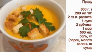 Удивите всех домашним супом из тыквы: быстро, вкусно!