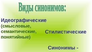 Синонимы в русском языке